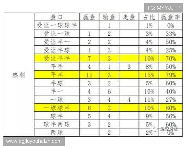 新爱体育滚球盘实时比分与盘口变化分析助你做出科学投注决策